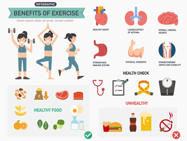 Benefits of exercise infographics — Stock Vector