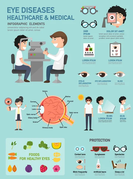 Ασθένειες των ματιών infographic υγειονομικής περίθαλψης & ιατρική — Διανυσματικό Αρχείο