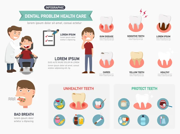 Problemas dentários cuidados de saúde infographics.vector — Vetor de Stock