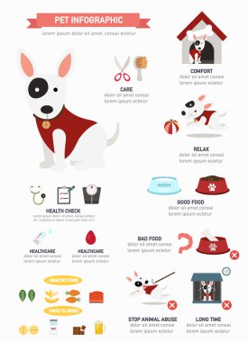 köpek Infographic, vektör