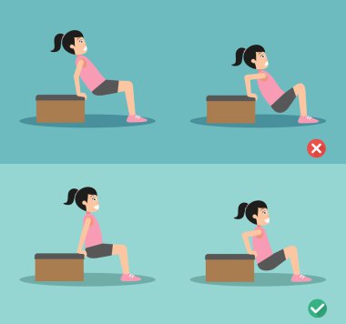 yanlış ve sağ tricep DIP duruş, vektör
