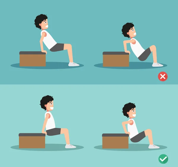 Wrong and right tricep dip posture,vector — Stock Vector