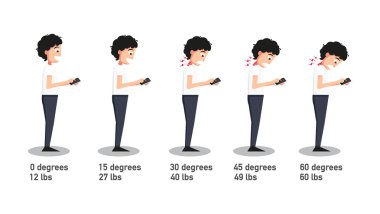 Kötü smartphone duruşlar ile ilgili kafa bükme açısı