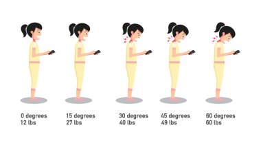 Kötü smartphone duruşlar ile ilgili kafa bükme açısı