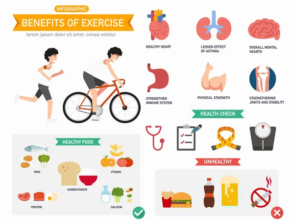 Οφέλη της άσκησης infographics. εικονογράφηση. — Διανυσματικό Αρχείο