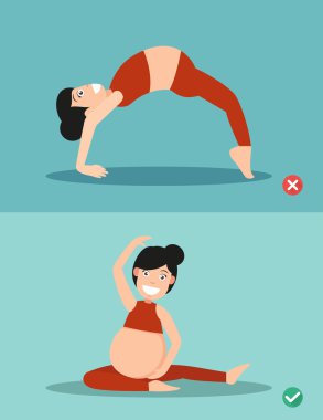 yanlış ve doğru yoga hamile kadınlar sağlık duruş, vektör