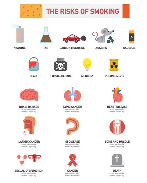 El riesgo de fumar infografics.vector — Vector de stock