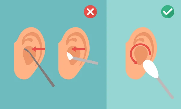 Wrong and right way for cleaning ear,vector — Stock Vector