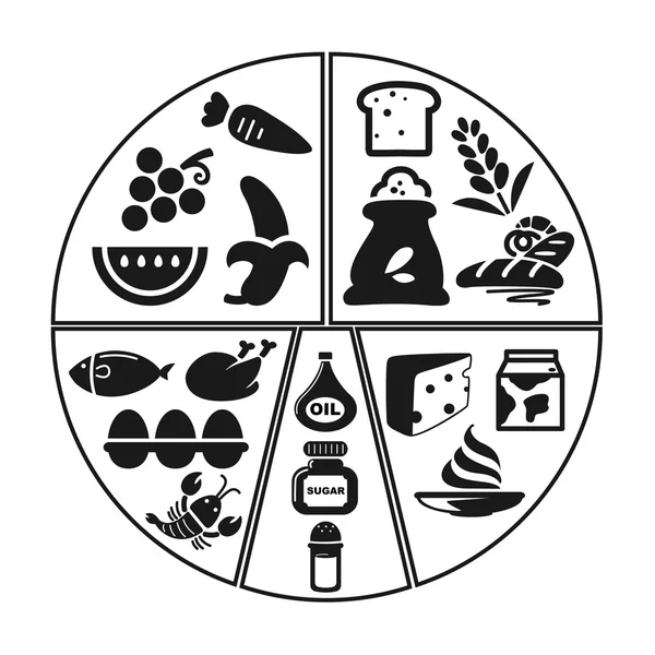 Groupe alimentaire santé info icône graphique vecteur — Image vectorielle