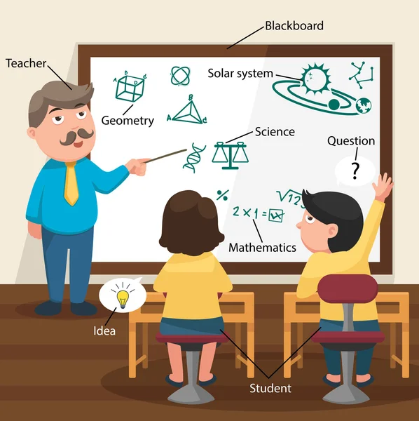 Nauczyciel nauczania uczniów w klasie — Wektor stockowy