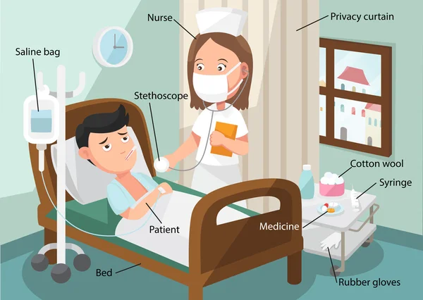 O enfermeiro que cuida do paciente na enfermaria do hospital com re —  Vetores de Stock