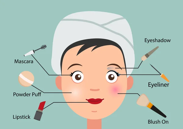 Make-up — Stockvector