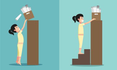 doğru kaldırma karşı karşı yanlış