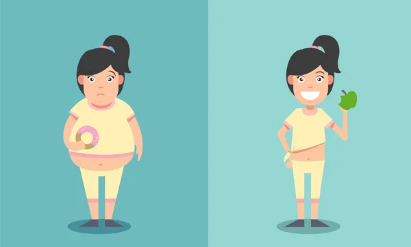 肥胖和瘦小的女人之前和之后的概念 — 图库矢量图片