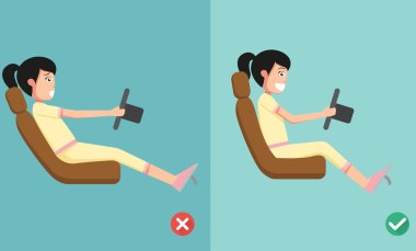 Best and worst positions for driving a car clipart