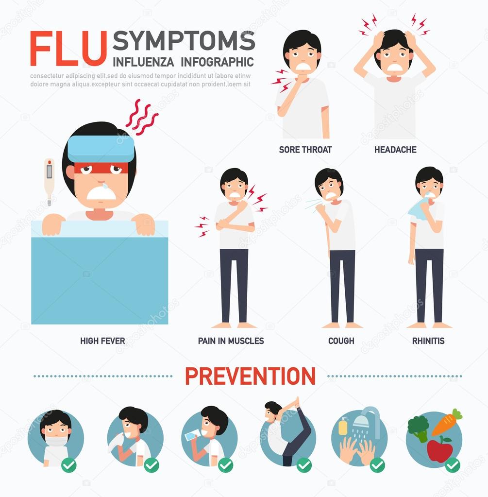 Síntomas de la gripe o Influenza infografía — Archivo Imágenes