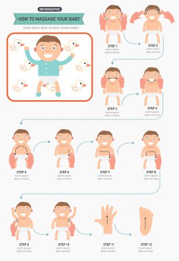 Nasıl bebek Infographic Masaj