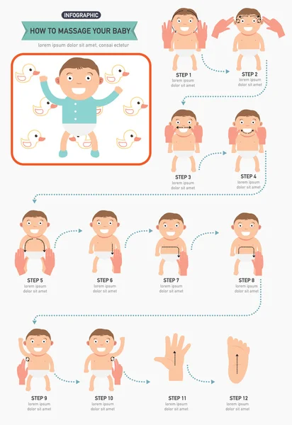 How to massage your baby infographic — Stock Vector