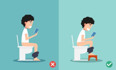 sağlıksız vs sağlıklı pozisyonlar için defecate
