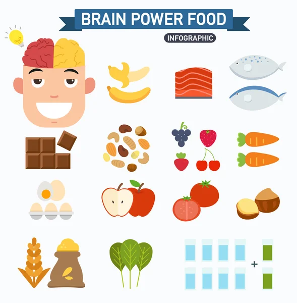 Infográfico de alimentação de energia cerebral —  Vetores de Stock