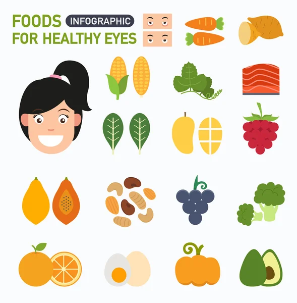 Los mejores alimentos para la infografía de ojos sanos — Archivo Imágenes Vectoriales