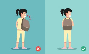 wrong and right ways for backpack standing