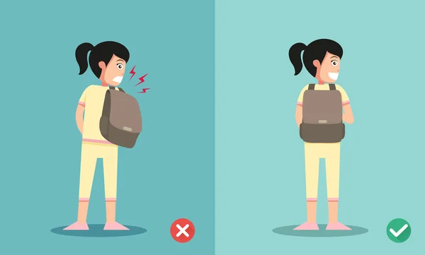 Wrong and right ways for backpack standing — Stock Vector