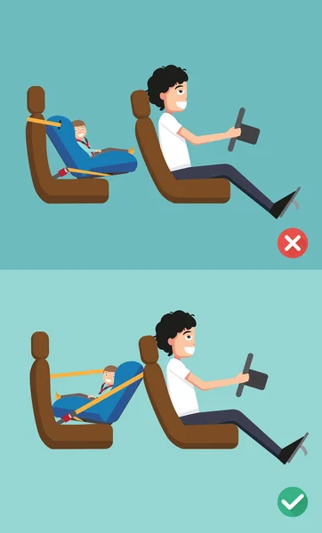 Найкраще і найгірше для дитячого безпечного сидіння розміщувати його в машині — стоковий вектор