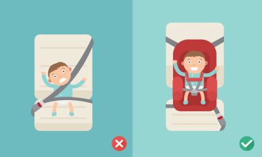 Right and wrong ways for using the car seat for a baby