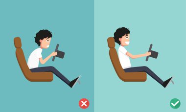 Best and worst positions for driving a car clipart