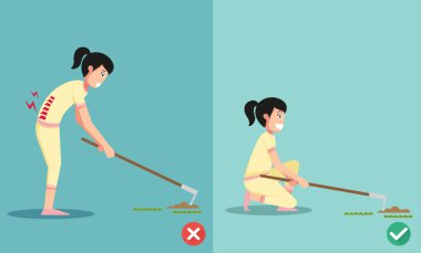 En iyi ve en kötü pozisyonlar için bir t bitki ve toprak kazmak çapa