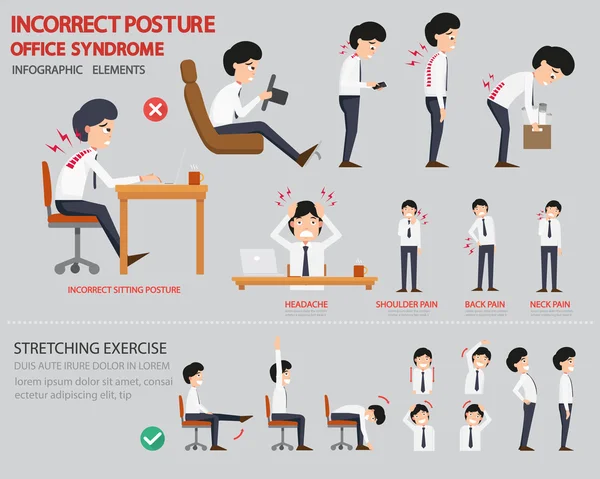 Felaktig hållning och office syndrom infographic — Stock vektor