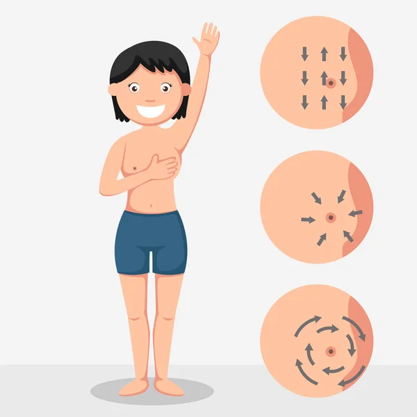 Bröstcancer själv kontrollera och bröst massage.illustration — Stock vektor