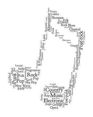 Music genres tag cloud clipart