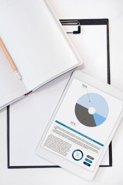 Kırtasiye ve tablet dışarı yatıyordu