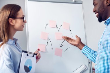 Hoş arkadaşları proje tartışıyor