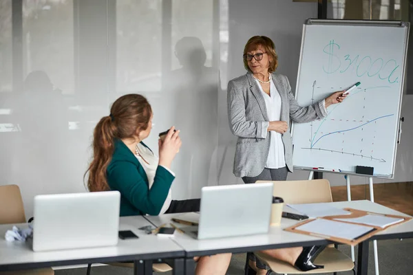 Firmenchefin erklärt ihren Untergebenen ihre monatlichen Gewinnziele — Stockfoto