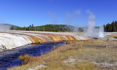 Geothermal features in Yellowstone National Park clipart