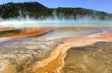 Grand Prizmatik Bahar, Midway Havzası, Yellowstone Milli Parkı