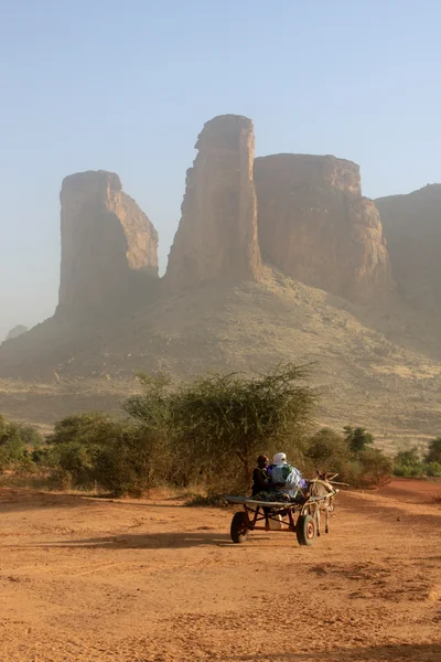Mali
