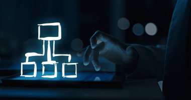 Bağlantıların Görselleştirilmesi Organizasyonel Akış Çizelgeleri Anlamak