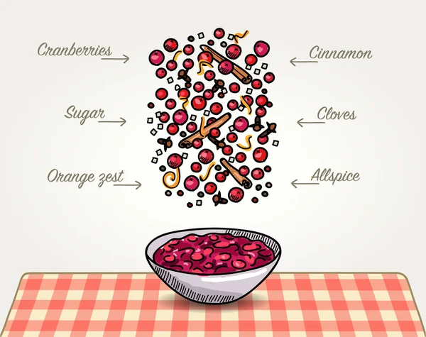 Thanksgiving Cranberries Sauce Ingredients Falling Down — Stock Vector