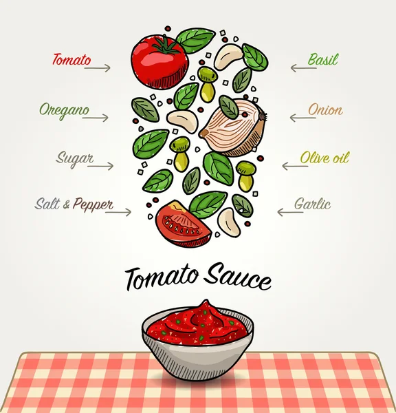 Ingredientes de salsa de tomate cayendo — Archivo Imágenes Vectoriales