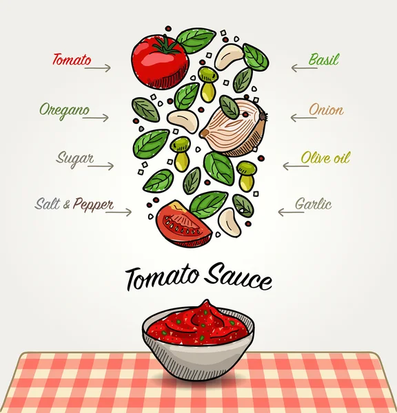 Tomaten saus ingrediënten vallen — Stockvector
