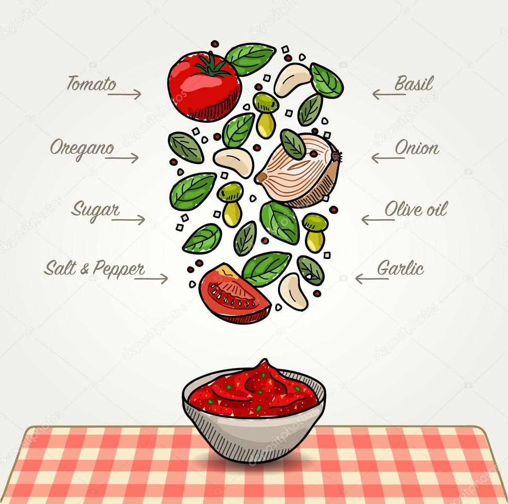 Tomato Sauce Ingredients for Pizza