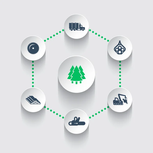 Iconos de tala, madera aserrada, camión de tala, cosechadora de árboles, leñador, camión con madera, madera, madera aserrada, tala, industria maderera — Vector de stock