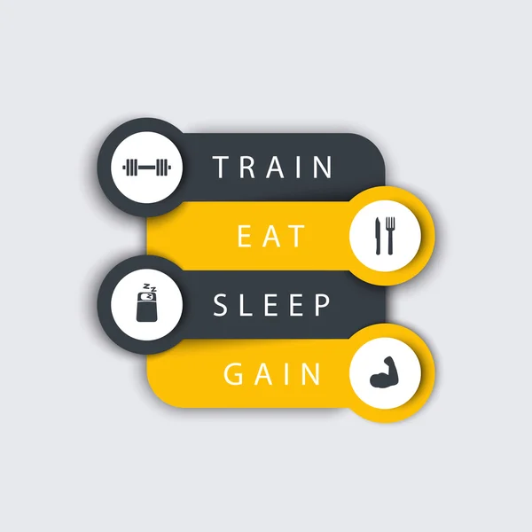 Train, Eat, Sleep, step labels with fitness icons in yellow and dark grey, fitness training principles concept, vector illustration — Wektor stockowy