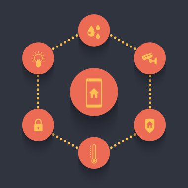 Akıllı ev mobil uygulaması, yuvarlak turuncu simgeler, vektör illüstrasyon