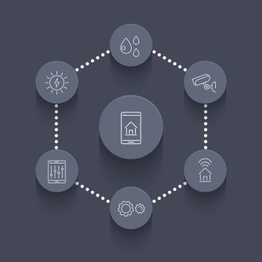 Smart House çizgi yuvarlak gri simgeler seti, doğrusal piktogramlar, vektör illüstrasyon