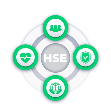 Simgeli HSE vektör kavramı